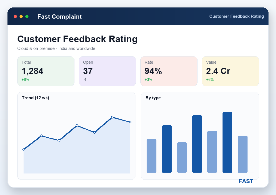 Customer submitting a satisfaction rating after complaint resolution